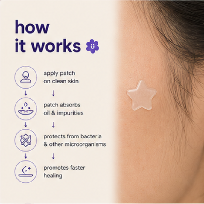 PIMPLE PATCHES